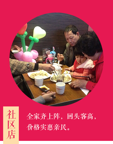 惠美餃子加盟選址之社區店
